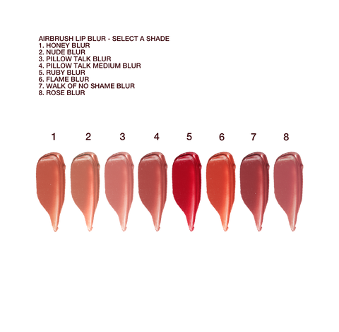 AIRBRUSH FLAWLESS LIPS KIT