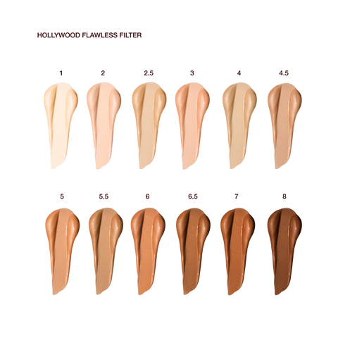 CHARLOTTE’S LEGENDARY BEAUTY ICONS