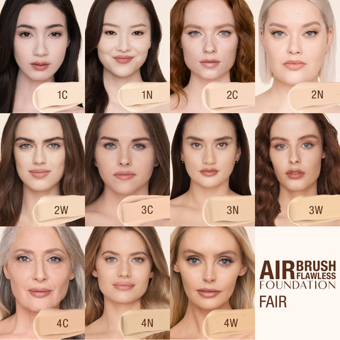 AIRBRUSH FLAWLESS PERFECT, MATTIFY & SET KIT