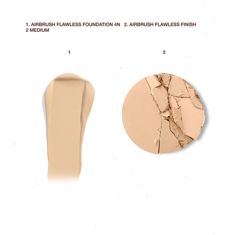 FLAWLESS, PORELESS SKIN SECRETS